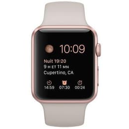 Apple Watch Series 1 reconditionn Back Market